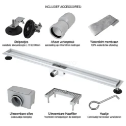 Douchegoot Met Flensrand 100cm Gestreept Rooster Zwart -Badkamer Verkoop douchegoot met flensrand 100cm gestreept rooster zwart dfg01 1000mb 3