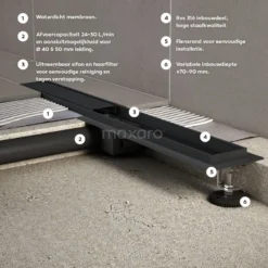 Douchegoot Met Flensrand 100cm Tegel- En Plaatrooster Zwart -Badkamer Verkoop douchegoot met flensrand 100cm tegel en plaatrooster zwart dfg02 1000mb 3