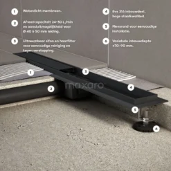 Douchegoot Met Flensrand 80cm Tegel- En Plaatrooster Zwart -Badkamer Verkoop douchegoot met flensrand 80cm tegel en plaatrooster zwart dfg02 0800mb 3