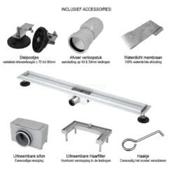 Douchegoot Met Flensrand 80cm Tegel- En Plaatrooster Zwart -Badkamer Verkoop douchegoot met flensrand 80cm tegel en plaatrooster zwart dfg02 0800mb 4